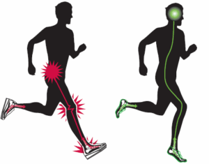 Appoggio del piede e postura nella corsa - Janoa